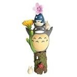 Análisis y comparativa de las mejores figuras de Totoro: ¡El espíritu del bosque en tu colección freaky japonesa!