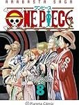 Análisis y comparativa de los mejores productos freakys japoneses inspirados en One Piece Manga