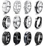 Anillos Heavy Metal Japoneses: Análisis y Comparativa de los Más Freakys y Originales
