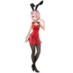 Análisis de los mejores productos freakys japoneses inspirados en Ram de Re:Zero