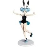 Todas las Conejitas: Análisis y comparativa de los mejores productos freakys japoneses de Miku Bunny Todas las Conejitas: Análisis y comparativa de los mejores productos freakys japoneses de Miku Bunny