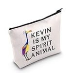 Análisis del merchandising más freaky inspirado en la película 'Up' de Pixar: ¡Descubre los productos japoneses más originales!