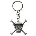 Análisis de los 5 Mejores Productos Freakys Japoneses inspirados en la Calavera de One Piece