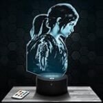 Análisis y comparativa de las mejores figuras de The Last of Us: ¡Freakys japoneses que no te puedes perder!