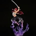 Fairly Tail: Analizando y comparando los productos freakys japoneses más sorprendentes