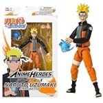 Los mejores productos freakys japoneses inspirados en los personajes de Naruto Shippuden: Análisis y comparativa