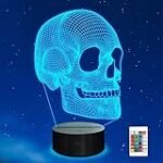 Skull Night: Análisis y comparativa de los mejores productos freakys japoneses para los amantes del terror
