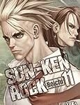 Análisis y comparativa de los productos más freakys del manga Sun Ken: ¡Descubre lo más peculiar de Japón!