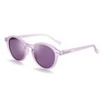 Análisis de los Mejores Productos Freakys Japoneses para Sorprender a la Chica que Olvidó sus Gafas Análisis de los Mejores Productos Freakys Japoneses para Sorprender a la Chica que Olvidó sus Gafas