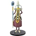 Análisis y comparativa de los mejores productos freakys japoneses inspirados en el poder de Kamisama en Dragon Ball