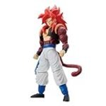 Análisis de los mejores productos freakys japoneses inspirados en el pan dragon ball gt super saiyan