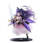 Análisis y comparativa: Los mejores productos freakys japoneses inspirados en Tohka Yatogami