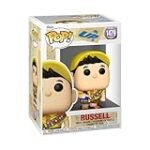 Análisis y comparativa de los mejores productos freakys japoneses inspirados en UP: Russell