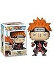Análisis y comparativa de los Funko Pain más freakys: ¡Descubre los mejores productos japoneses!