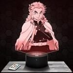Análisis y comparativa de los mejores productos freakys japoneses inspirados en Rengoku del manga Kimetsu no Yaiba