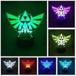 Análisis y comparativa: Las Mejores Lámparas inspiradas en Zelda, productos freakys japoneses Análisis y comparativa: Las Mejores Lámparas inspiradas en Zelda, productos freakys japoneses