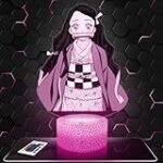 Análisis de los mejores productos freakys japoneses navideños inspirados en Nezuko