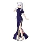 Análisis y comparativa de los mejores productos freakys japoneses inspirados en Emilia de Re:Zero