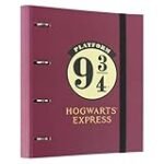 Análisis y comparativa: Los mejores productos freakys japoneses inspirados en Harry Potter y la Plataforma 9 3/4