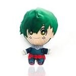 Análisis y comparativa de los mejores productos freakys japoneses inspirados en el explosivo Bakugou del manga