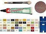 Tendencias B Style: Análisis de los productos freakys japoneses más extravagantes