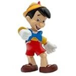 Análisis de los productos freakys japoneses más sorprendentes: Pinocho y Pepito Grillo en una aventura inigualable