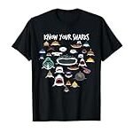 Análisis de los mejores productos freakys japoneses inspirados en tiburones para La Manga 2024 Análisis de los mejores productos freakys japoneses inspirados en tiburones para La Manga 2024