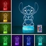 Análisis y comparativa de las mejores lámparas Stitch: iluminación freaky japonesa Análisis y comparativa de las mejores lámparas Stitch: iluminación freaky japonesa