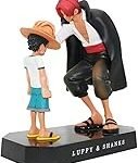 Análisis y comparativa: Los mejores productos freakys japoneses inspirados en Luffy and Shanks