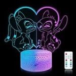 Análisis y comparativa: Las mejores lámparas de Stitch con un toque freaky japonés Análisis y comparativa: Las mejores lámparas de Stitch con un toque freaky japonés