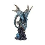 Dragones japoneses: Análisis y comparativa de las figuras más freakys del mercado